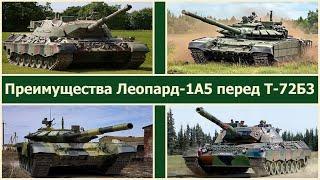 Ключевые преимущества Леопард-1А5 перед Т-72Б3