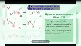 Pifagor trade слив курса обучение Пифагор Урок 5 Pifagor trade