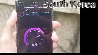 USA VS China VS Korea 5G Internet speed test
