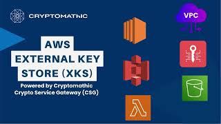 Take Control of Your Cryptographic Keys - Introducing the AWS External Key Store (XKS)