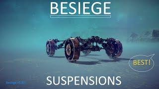 Besiege - Подвеска, механизмы