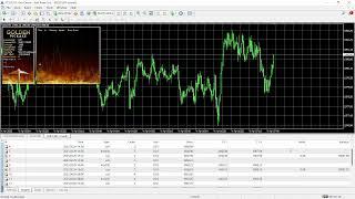 Golden Pickaxe EA for MT4 | Installation and Backtesting