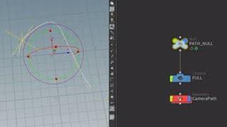 Camera Following Curve and Camera Rigs in Houdini