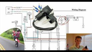 How to Install an Ignition Switch (Key) on a 2005 Honda CRF250X