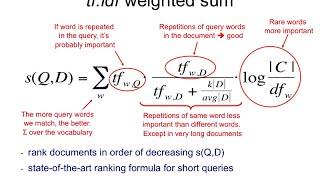 IR3.10 tf-idf weighted sum