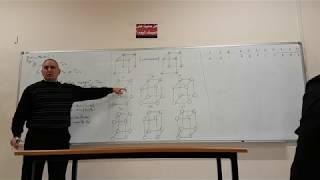 bitonic sort algorithm hypercube part1 - iyad jaber