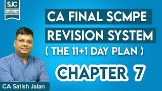 Chapter 7 | Learning Curve Theory and Pricing Strategies | CA Final SCMPE Revision | CA Satish Jalan