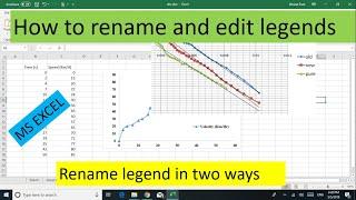 How to rename and edit legends in Microsoft Excel