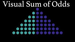 Sum of Odd Integers II (visual proof)