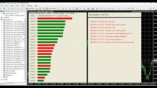 Forex currency trends meter EA for MT4 - installation help