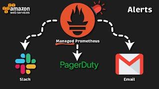 Send Alerts to Slack, Email, PagerDuty - AWS Managed Prometheus (AMP)