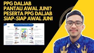 Awal Juni Peserta PPG DALJAB 2024 bersiap - Kabar gembira yang sudah LULUS ADM PPG 2023