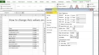 Changing Axis values on an Excel chart