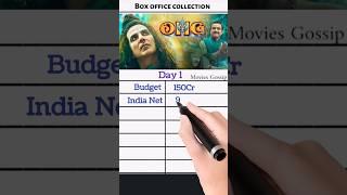 Omg 2 Box Office Collection, Hit Or Flop