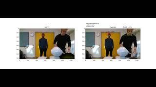 Artificial Intelligence for Estimating People’s Perception of the World and DAVTV