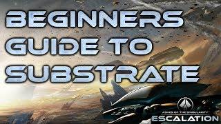  Ashes of the Singularity Escalation - Beginner Tutorial for Substrate: Skirmish/multiplayer guide