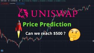 Uniswap Price Prediction 2021 | Can it reach $500 | Top Altcoin 2021 | Uniswap Coin | Uniswap Crypto