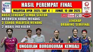 UNGGULAN KALAH ~ Hasil Lengkap 8 Besar Malaysia Open 2025 Hari Ini ~ 2 Wakil Indonesia Kalah