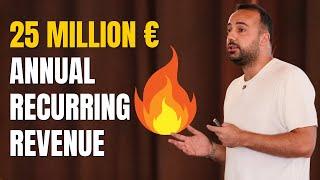 Scaling Your Business Without Losing Your Freedom | Tolga Önal