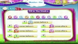 Learn Grade 1 - Maths - Number line