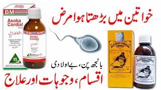 what is a small uterus | hypoplastic uterus | can you get pregnant with small uterus | rahem se pani