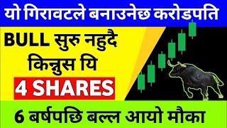 Top 5 Shares to Buy in Nepal in 2025: Investing for Growth & Dividends | Nepal Share Market