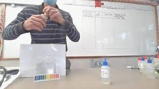 Colours of Universal indicator