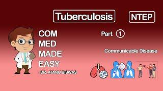 Tuberculosis | Part - 1 | CMME |