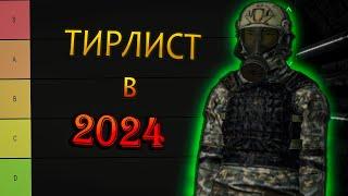 ТОП Лучших и Худших ОРУЖИЙ в 2024 | SCP : SECRET LABORATORY