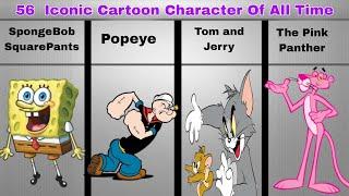 56 Iconic Cartoon Characters of All Time: That Defined Our Childhood! Kauhan !