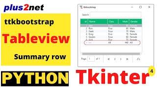 Summary row showing sum of marks at end of Tableview of Tkinter ttkbootstrap #4