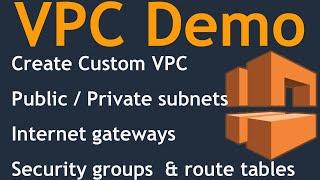 Create custom VPC with public, private subnets, internet gateways, security groups, route tables