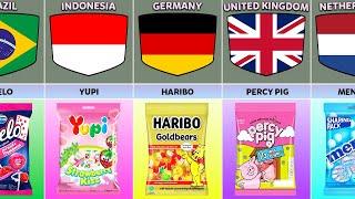 List Candy From Different Countries