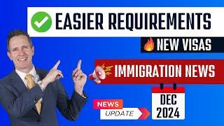 Immigration News December 2024 | Skills in Demand | National Innovation | CSOL | 186 Direct Entry