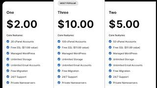 How to Create WHM using Alpha Reseller Hosting | Cheap Reseller Hosting