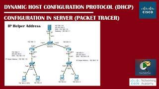 DHCP Configuration on Server with IP Helper Address in Packet Tracer | Networking Academy | #DHCP