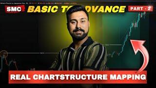 Part 2 || Real Chart Structure Mapping In Smart Money Concept || Advance Smart Money Concept Course