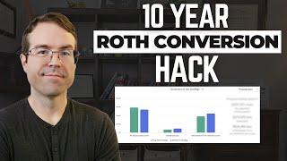 Hidden Benefit of Roth Conversions No One Is Talking About