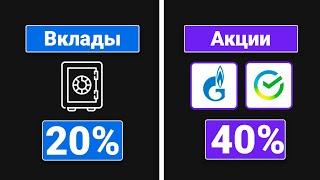 Акции для Начинающих | Почему Акции Лучше Вкладов?