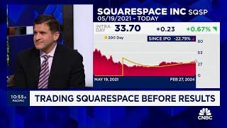 Oppenheimer's Ari Wald shares bullish sentiment on Squarespace