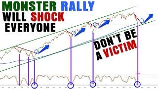 Market Crash Over, Monster Rally Coming