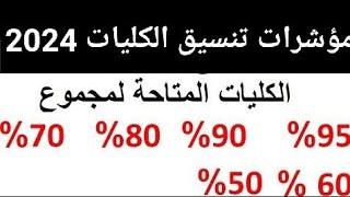 مؤشر تنسيق كليات القمة للشعبتين العلمية والادبية 2024 2025 توقعات تنسيق الكليات علمى وادبى