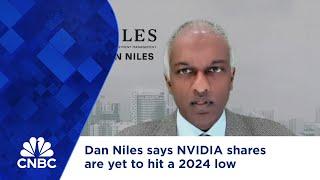 Dan Niles says NVIDIA shares are yet to hit a 2024 low