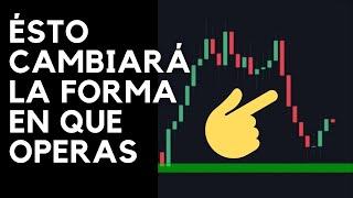 La Mejor Estrategia Acción de Precio para hacer Trading