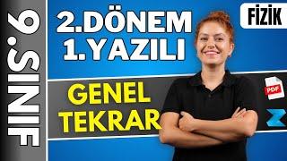 9.sınıf fizik 2.dönem 1. yazılıya hazırlık - 9. Sınıf Fizik Genel Tekrar Konu anlatımı | 2025 PDF