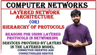 layered network architecture, hierarchy of protocols, reasons for using them, and thier services