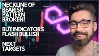 POLYGON PRICE PREDICTION 2022NECKLINE BROKEN FOR BEARISH PATTERN AS INDICATORS FLASH BULLISH MATIC