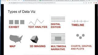 Introduction to Data Visualization