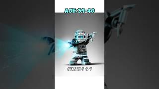 How Old Is Zane From LEGO Ninjago?|#ninjago #legoninjago #ninjagolego #ninjagozane #lego #shorts