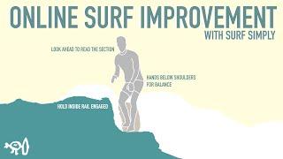 Online Surf Improvement with Surf Simply